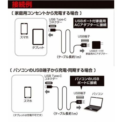 Type-C 対応ストロング充電USBケーブル ukj-c100stg-bk 画像