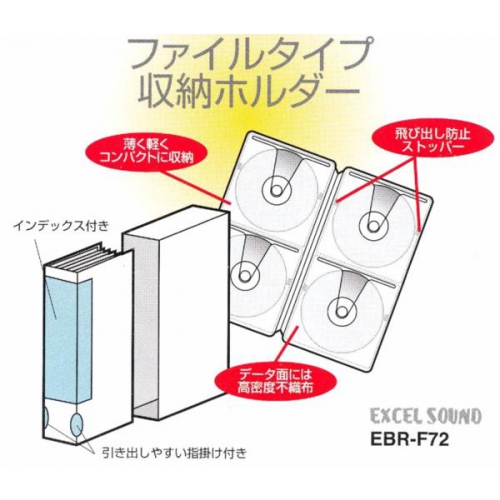 Blu-rayに最適★72枚入・ファイルタイプ収納ホルダー2台/セット ebr-f72-2p 画像