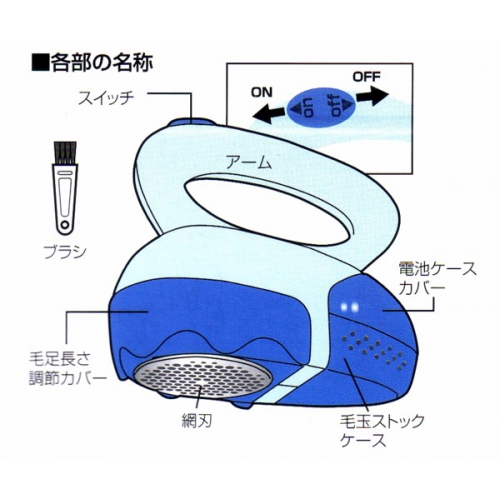 ★幅広く使える簡単デカ毛玉とり・毛足の長さにも対応・新品 mked-db 画像