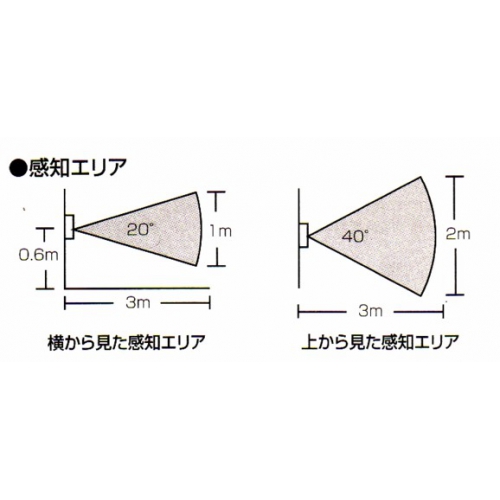 人の動きが音でわかる★ツインセンサーアラーム・新品 mbt-sa 画像