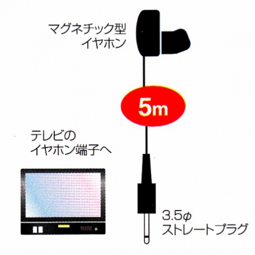 ★テレビイヤホン5mコード・新品 mb-5 画像