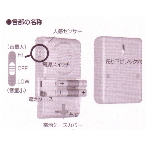 ★小型モーションセンサーチャイム電池式・新品 mos-cha 画像