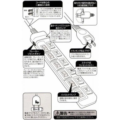 ★安全と省エネ!雷ガード・コンセントカバー付6個口タップ mnt-f6z 画像