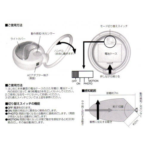 これは便利★置き場所自由室内用コードレスセンサーライト・新品 mtot-mol 画像