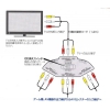 3台のAV機器を簡単切り換え★電源不要AVセレクター・新品